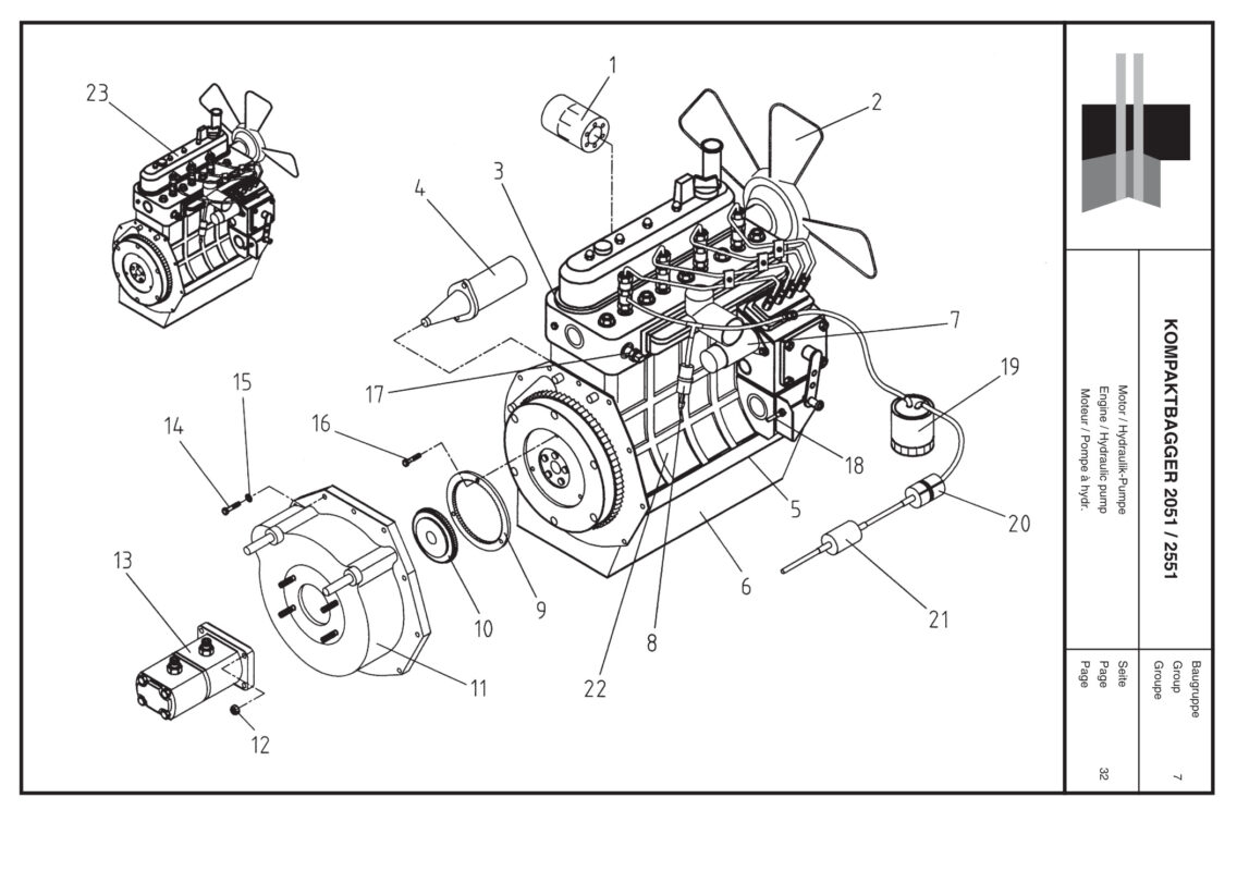 Moteur – Pompe à hydr.