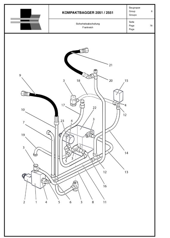 Sicherheitsabschaltung Frankreich