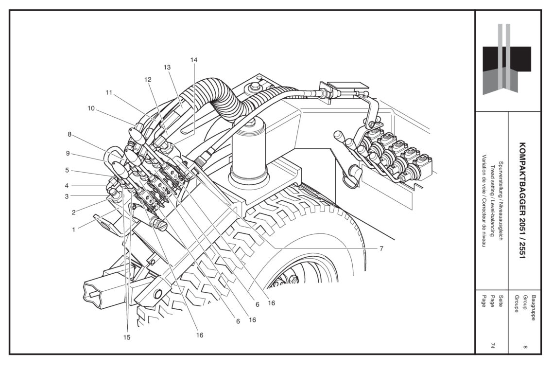 Variation de voie / Correcteur de niveau 2