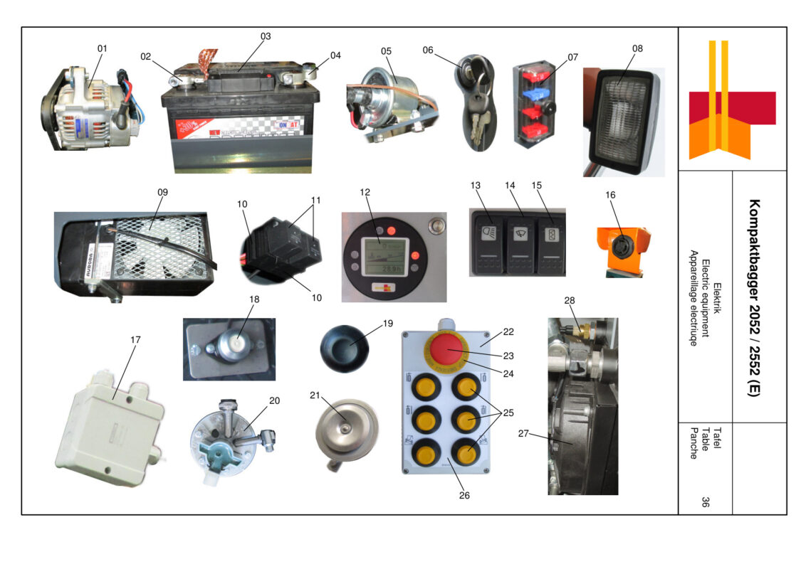 Appareillage electrique