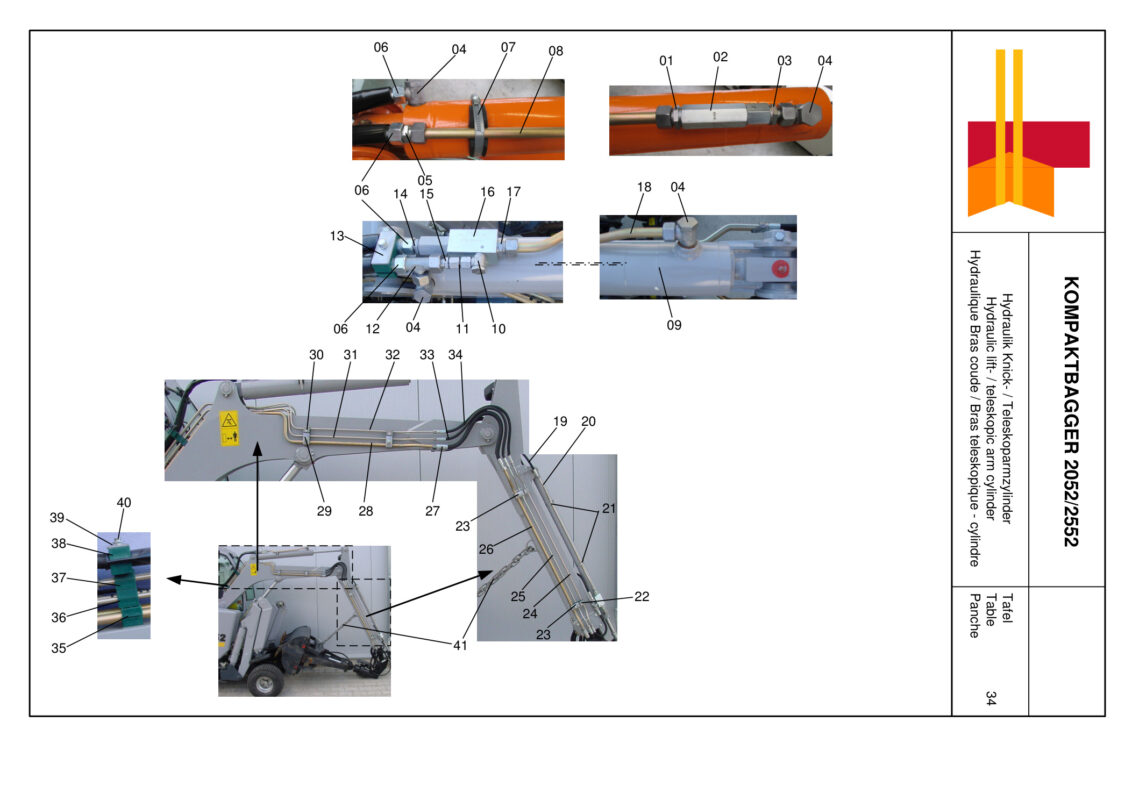 Hydraulique Bras coude / Bras teleskopique – cylindre