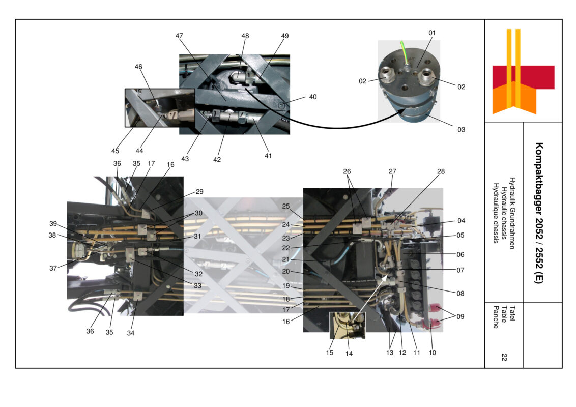 Hydraulique chassis I