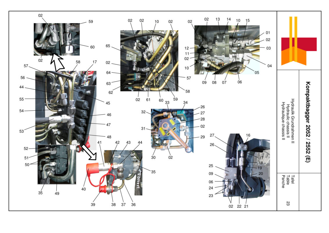 Hydraulique chassis II