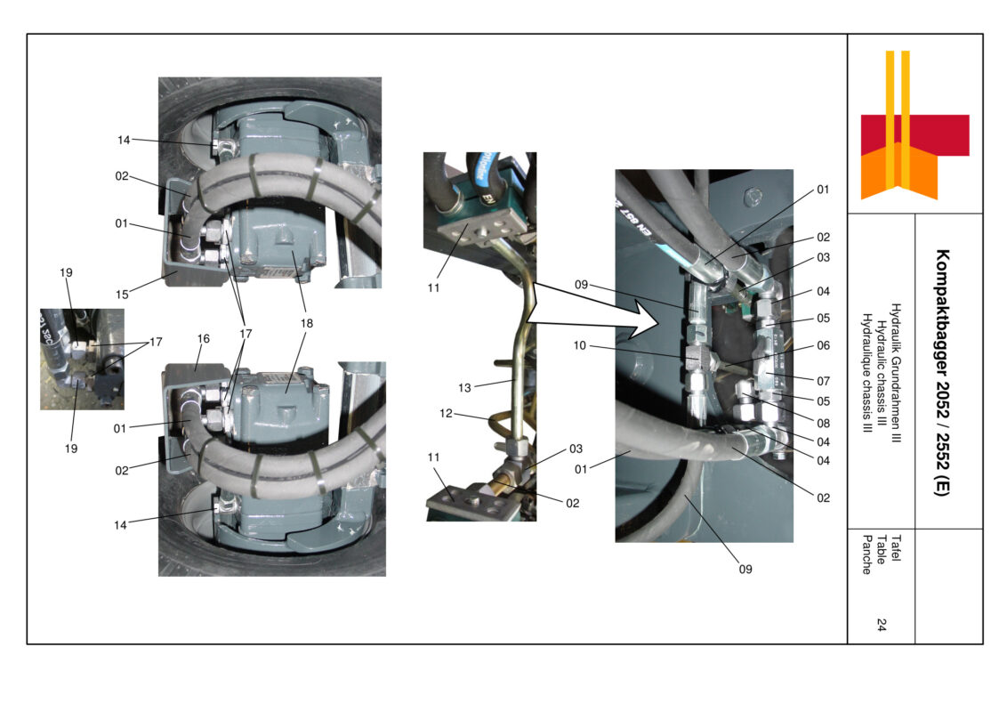 Hydraulique chassis III