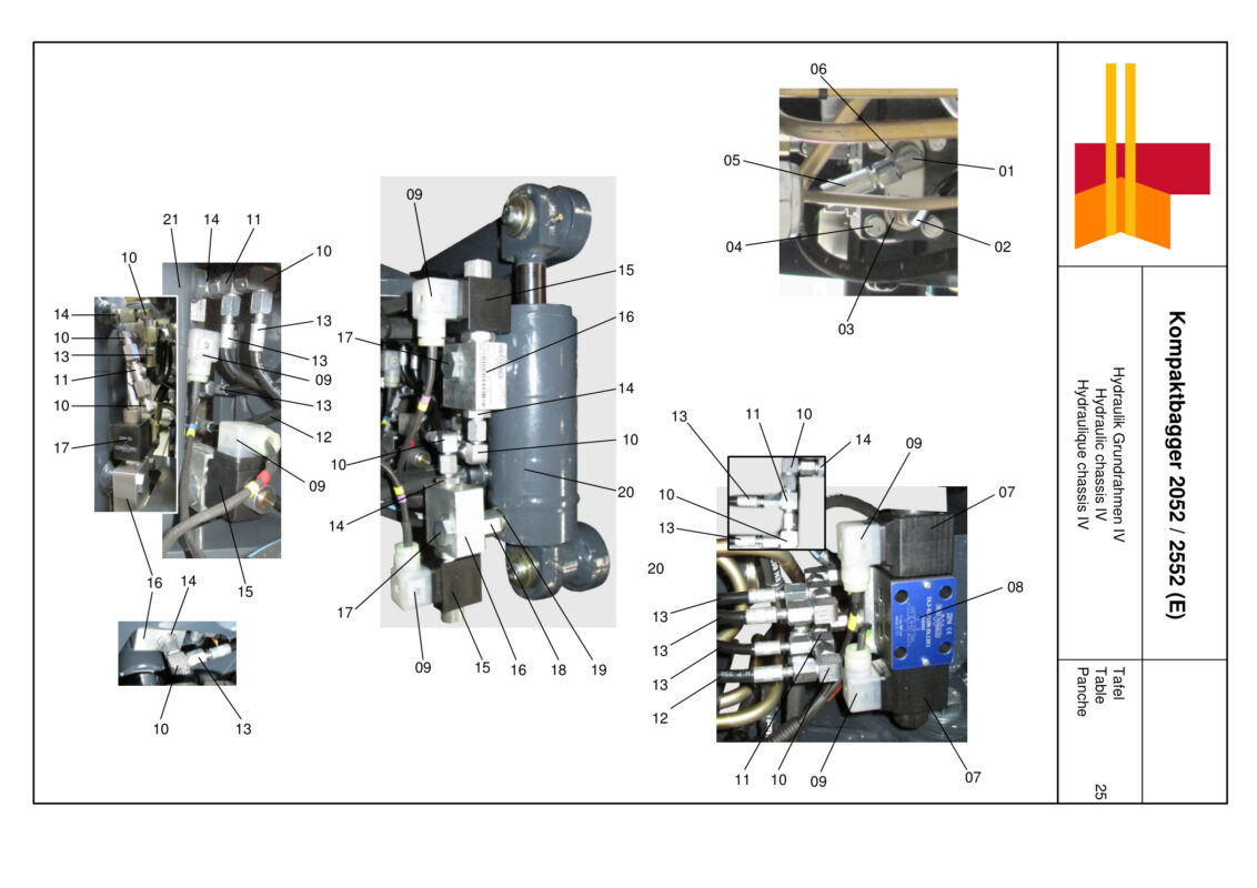 Hydraulique chassis IV