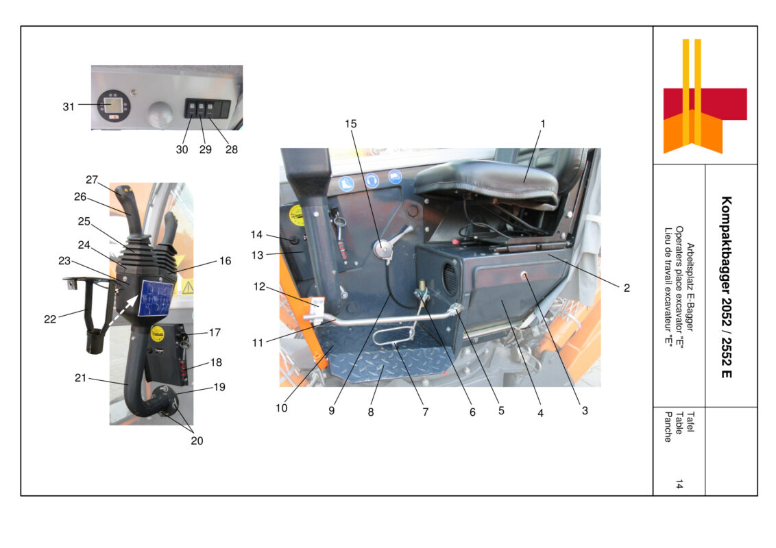 Lieu de travail excavateur « E »